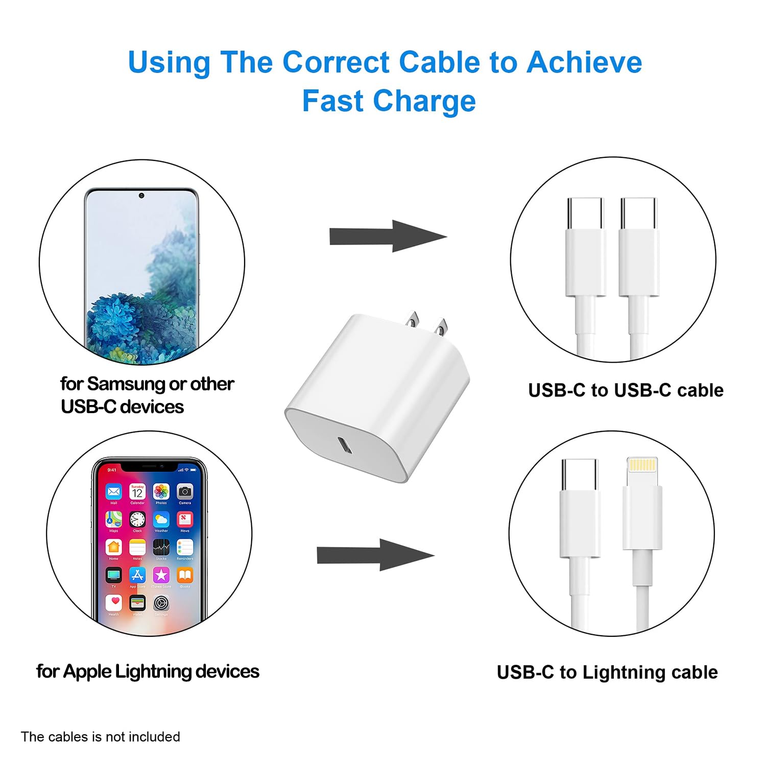 USBC Charger Block for iPhone 17 Charging Plug,MFI Certified Fast USB C Wall Cube 2Pack Power Adapter for iPhone16E/17/Air/Pro/Plus/Pro Max/15/14/13/12/11,for iPad Pro/Air/Mini USB-C Charge Brick Box