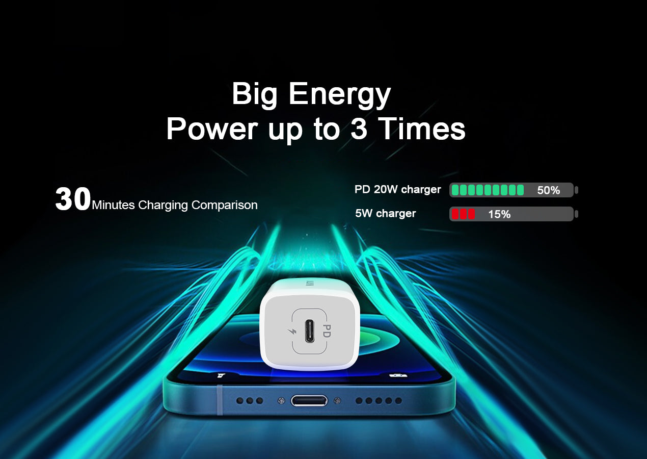 [2-Pack] USB C Wall Charger Block, 40W 4-Port USB C Super Fast Charger Dual Port PD Power Adapter+QC Wall Plug Multiport Type C Brick Cube Compatible with iPhone 15 14 13 12 11 Pro XR XS 8 7, Samsung