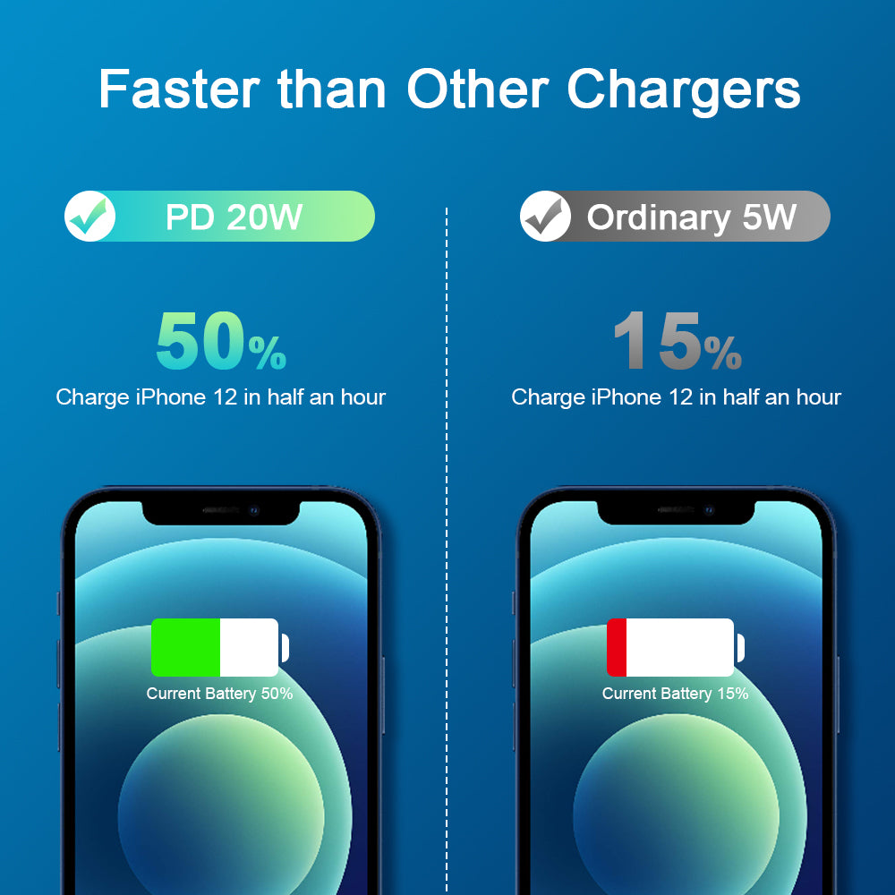 [2-Pack] USB C Wall Charger Block, 40W 4-Port USB C Super Fast Charger Dual Port PD Power Adapter+QC Wall Plug Multiport Type C Brick Cube Compatible with iPhone 15 14 13 12 11 Pro XR XS 8 7, Samsung